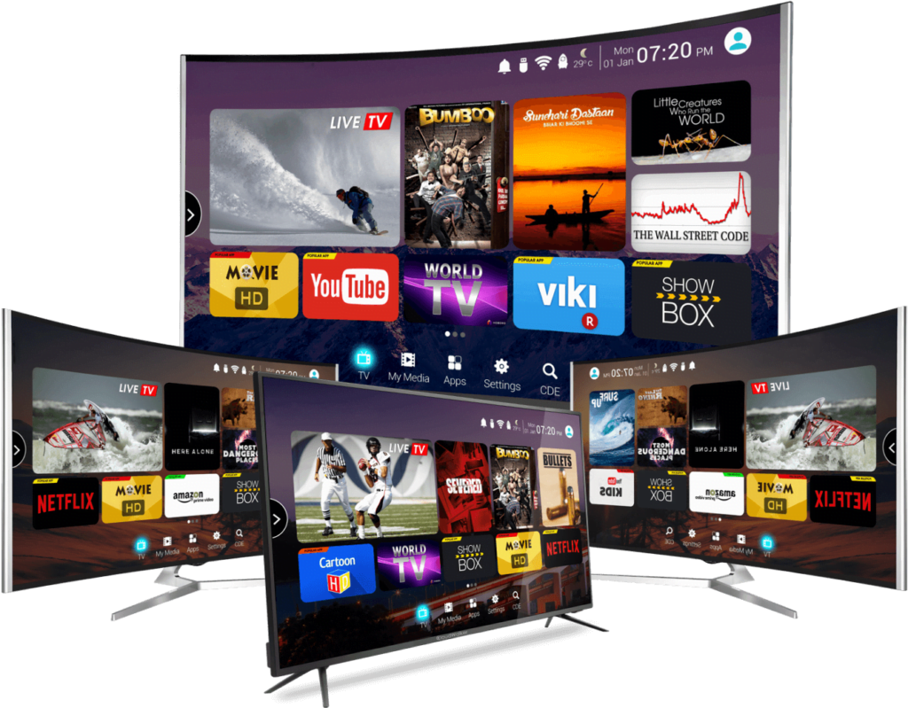 IPTV ABONNEMENT